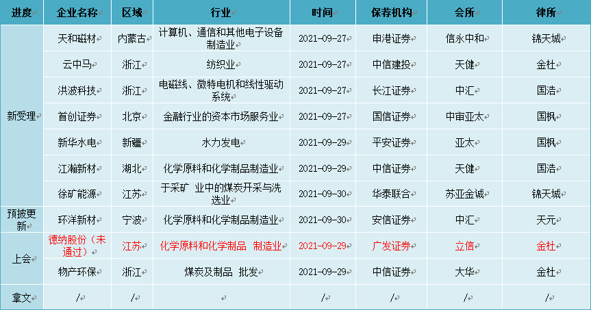 1633765746969549.png image.png