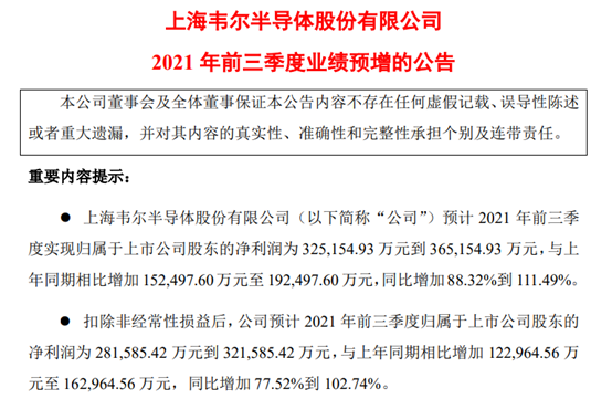 韋爾股份業績增速回落，實控人頻頻減持，朱少醒、葛蘭大佬也要折了腰？