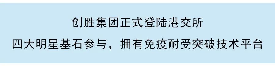 和譽醫藥登陸港交所：市值超87億港元，主打創新且差異化的小分子腫瘤療法