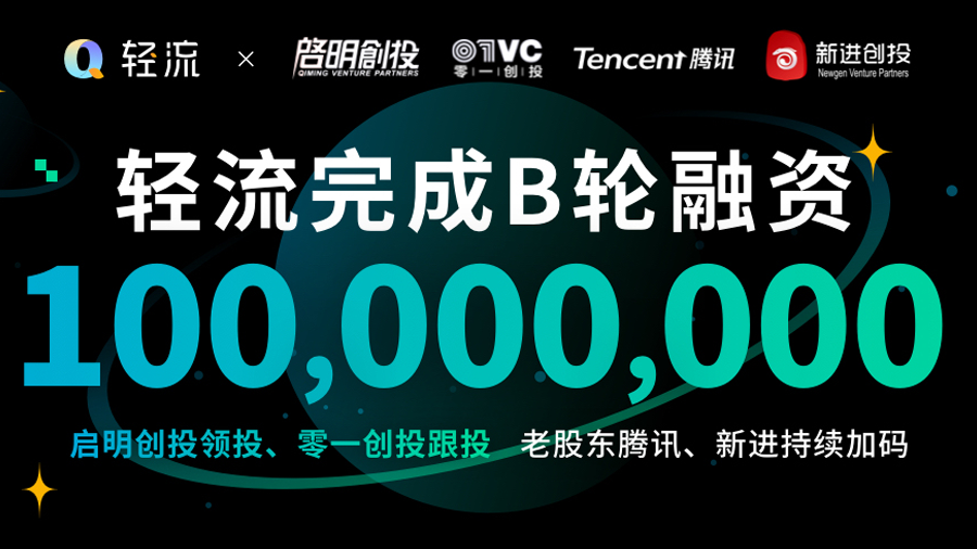 「輕流」獲啓明創投領投近億元B輪融資，通過無代碼推動企業數字化轉型