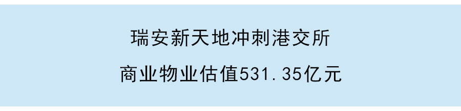 萬達商管沖刺港交所：管理380個萬達廣場，估值或超2000億元