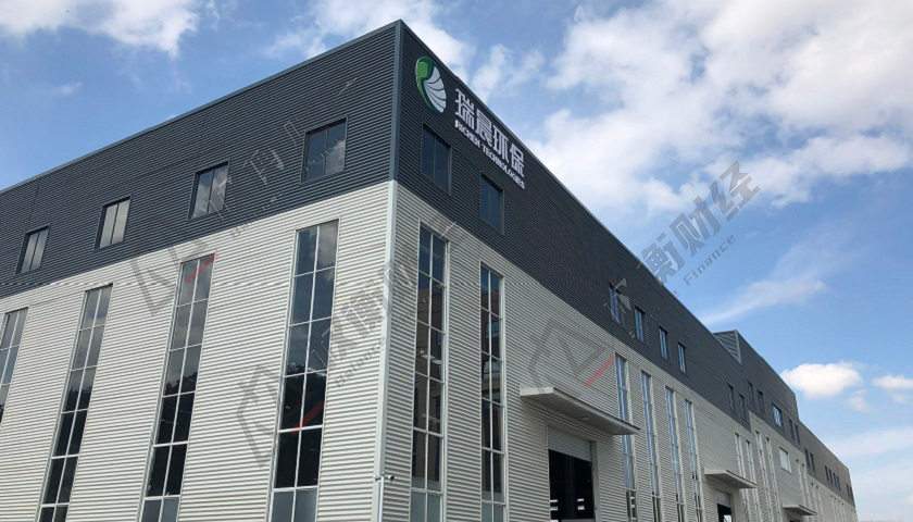 瑞晨環保業績集中重投資行業，毛利率起伏，外協佔比近六成