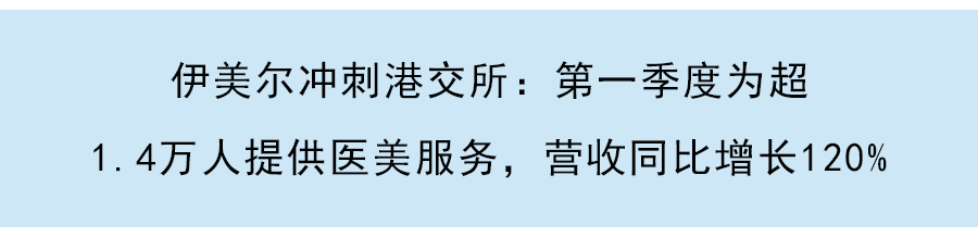 花房集團沖刺港交所：擁有3.72億名注冊用戶，前8個月營收同比增長超25%