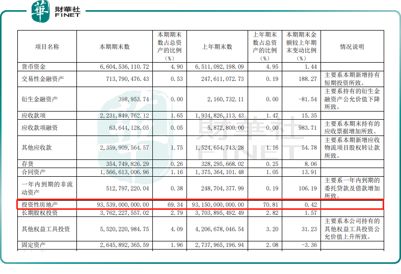 【預見】定增「及時雨」落下！紅星美凱龍「雙輪驅動」迎機遇