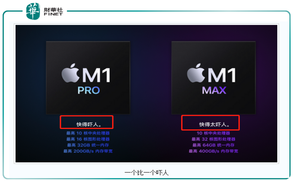 財華洞察|淨利增6成，股價竟下跌！總「擠牙膏」的英特爾，被投資者抛棄了？