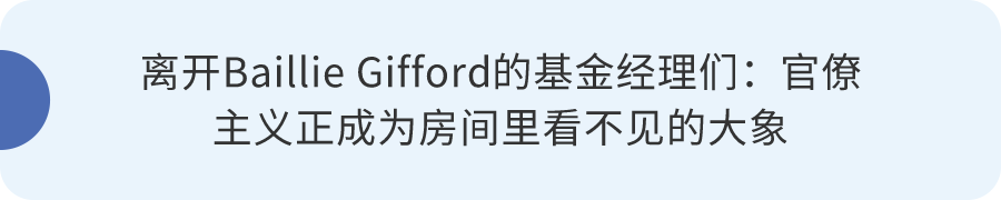 2021Q3一級市場投資回顧：腫瘤診療持續受高關注，虛擬XR熱度不減