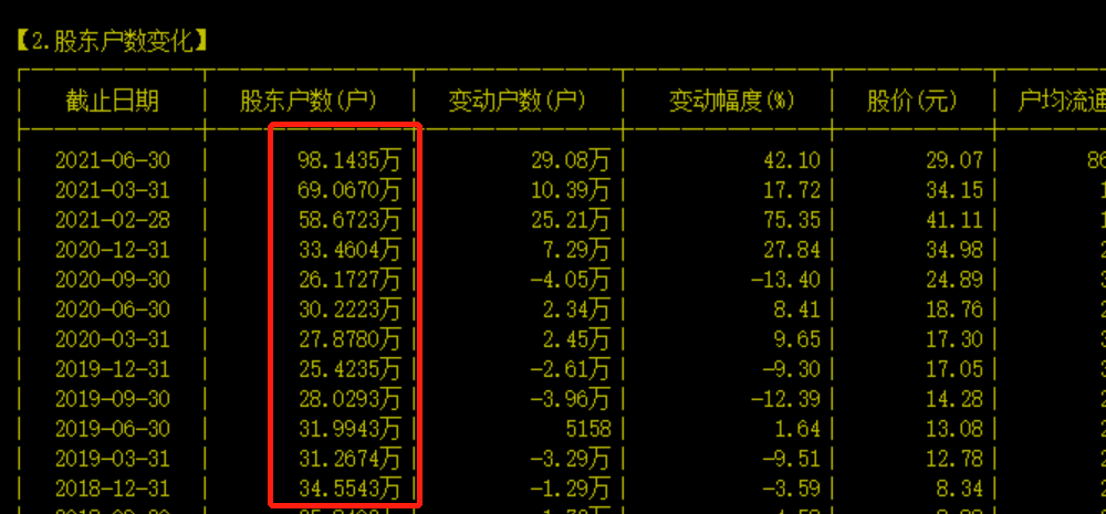 三一重工大跌超5%创年内新低 股民：“买了三一，一天三哭”