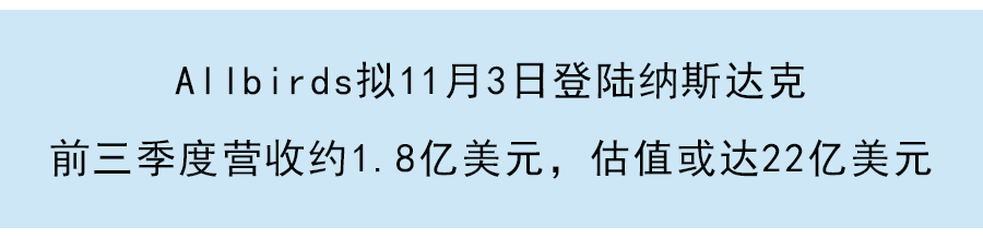 Rent the Runway登陸納斯達克：提供高端禮服租賃服務，市值約12億美元