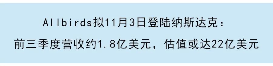 戶外裝備DTC品牌Solo Brands登陸紐交所：從爐具産品起家，市值約17億美元