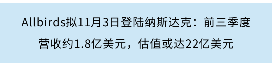 美國在綫教育平台Udemy於納斯達克上市：市值38億美元，三年ROI為869%