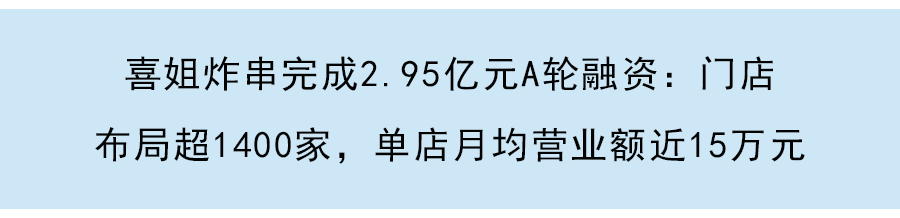 彩瞳品牌moody完成超10億元C輪融資:今年銷售額預計突破8億元人民幣