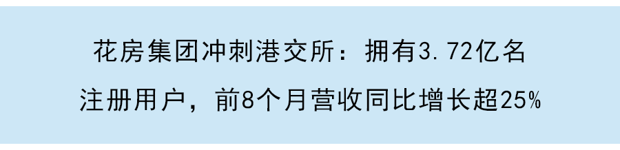 KK集團沖刺港交所：用DTC方式經營零售門店，GMV復合年增長246.2%