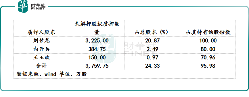 財華洞察|撞上「元宇宙」!靠概念而起的易尚展示，能火多久？