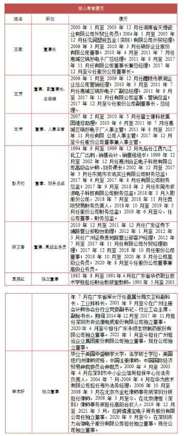 北交所新股研究:錦好醫療(872925)——致力打造國産助聽器龍頭