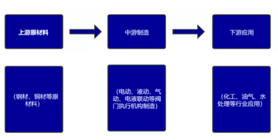 北交所新股研究：中寰股份&mdash;&mdash;中石油、中石化優質供應商，核心技術國内領先