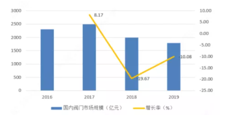 北交所新股研究：中寰股份&mdash;&mdash;中石油、中石化優質供應商，核心技術國内領先