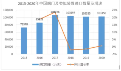 北交所新股研究：中寰股份&mdash;&mdash;中石油、中石化優質供應商，核心技術國内領先