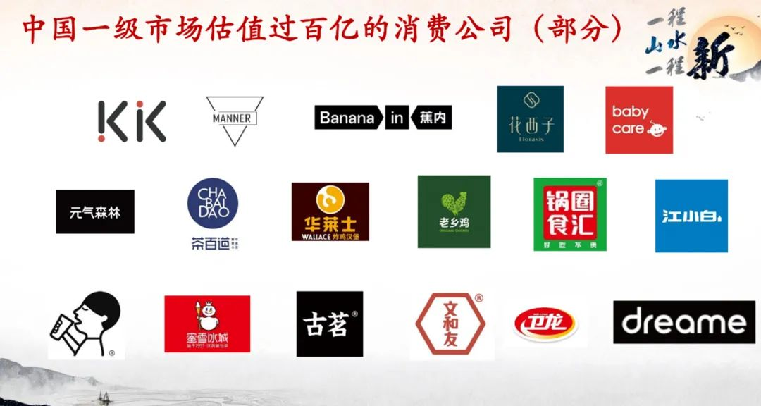 華映資本王維玮:二級市場仍看好消費行業,用更長期主義眼光做投資