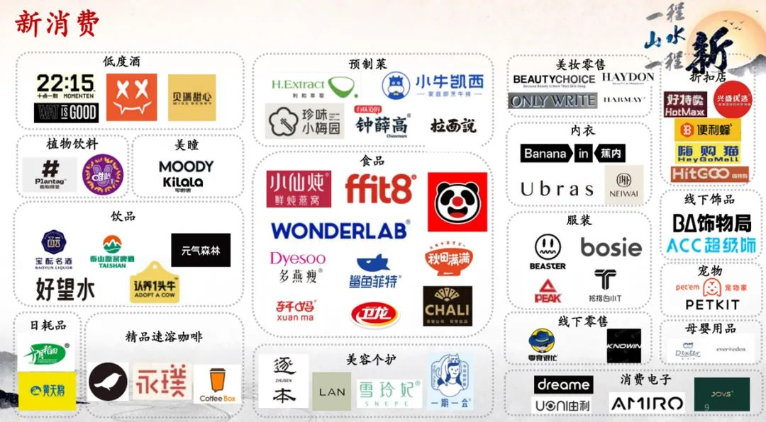 華映資本王維玮:二級市場仍看好消費行業,用更長期主義眼光做投資