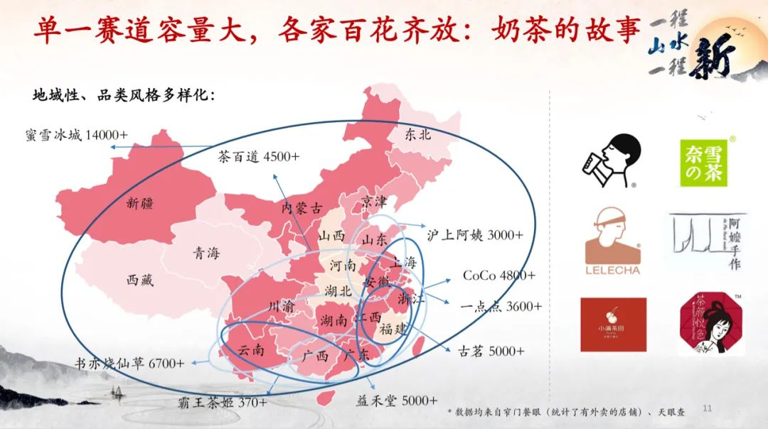 華映資本王維玮:二級市場仍看好消費行業,用更長期主義眼光做投資