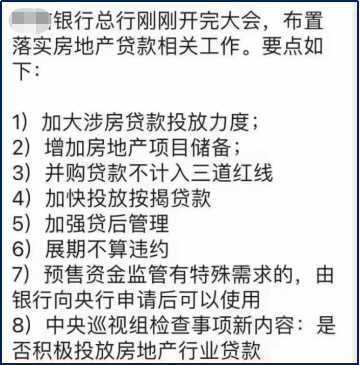 迷霧之下,地産股是「王者歸來」還是「昙花一現」?