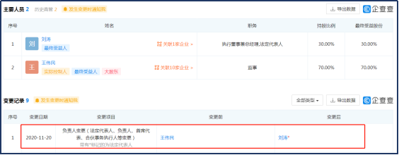 又見羅生門？浦發銀行身陷質押風波！可能只是「冰山一角」