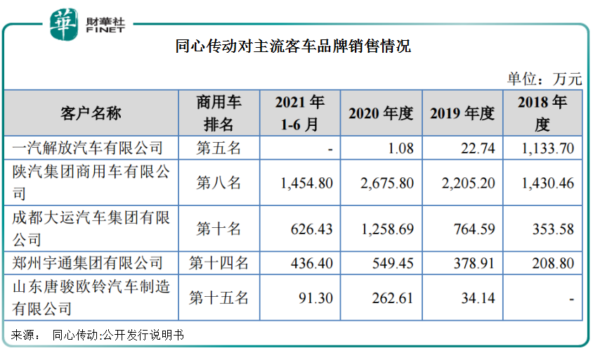 北交所「來了」|萬眾矚目！北交所開市，新股大漲，「專精特新」成色足！