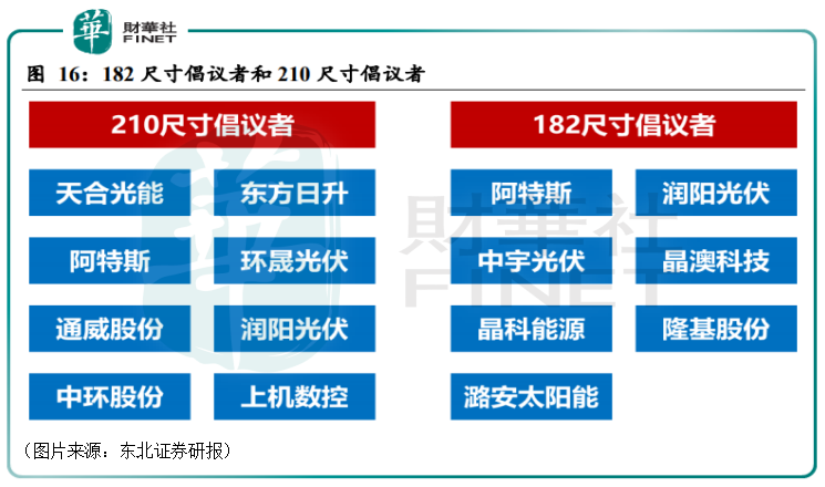 【焦点】再签262亿元采购大单！12倍大牛股上机数控新业务驱动力强劲？
