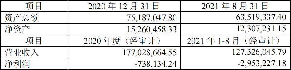 昔日“徐翔概念股”重回大众视野     一桩收购案能否成为大西洋彼岸的那只蝴蝶？