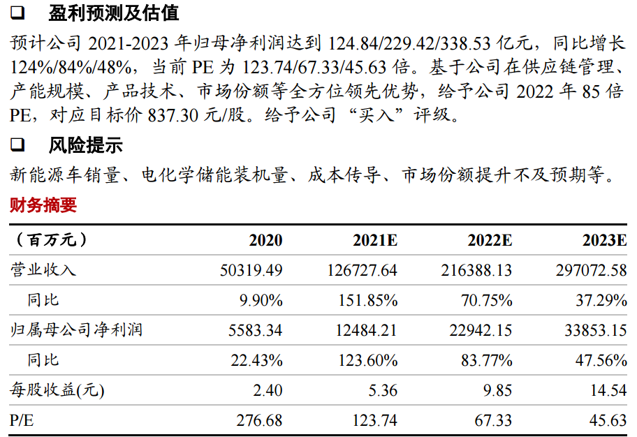 目标股价837元，券商接连吹捧下，宁德时代是否还值得投资？