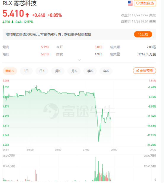 剛剛，重磅消息公佈，電子煙行業迎巨變！這些個股或受影響（名單）