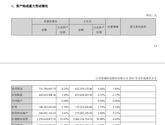基金跑路，核心人員違規減持，中信博發生了什麼？