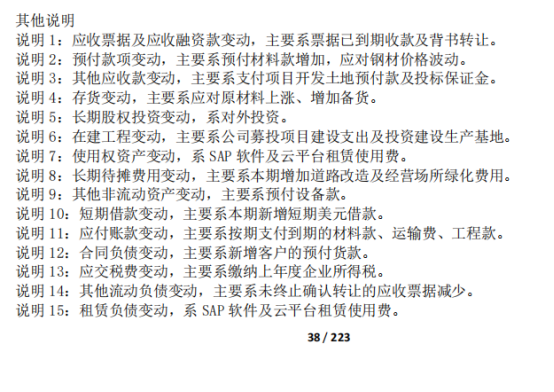 基金跑路，核心人員違規減持，中信博發生了什麼？