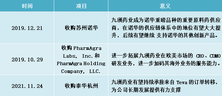 1638151830763679.png QQ浏覽器截圖20211129100637.png