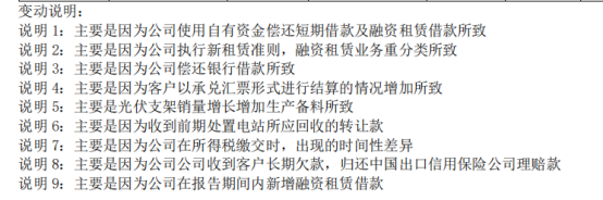 基金跑路，核心人員違規減持，中信博發生了什麼？