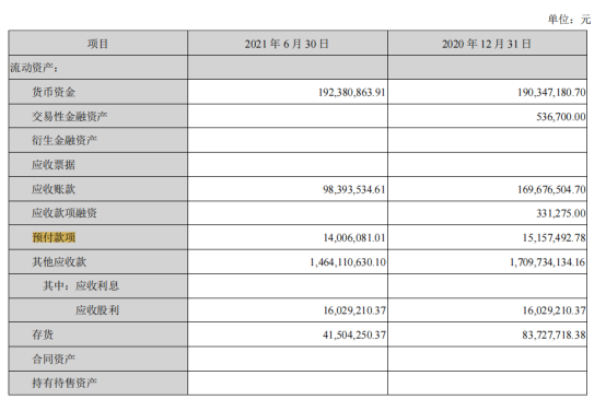 基金跑路，核心人員違規減持，中信博發生了什麼？