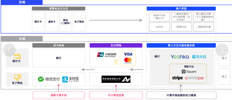 政策催化不斷！數字貨幣再度爆發，直接受益股有哪些（名單）