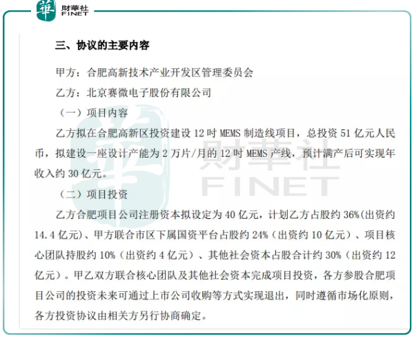 大手笔投资51亿！赛微电子联手“最强风投”合肥，扩产MEMS！