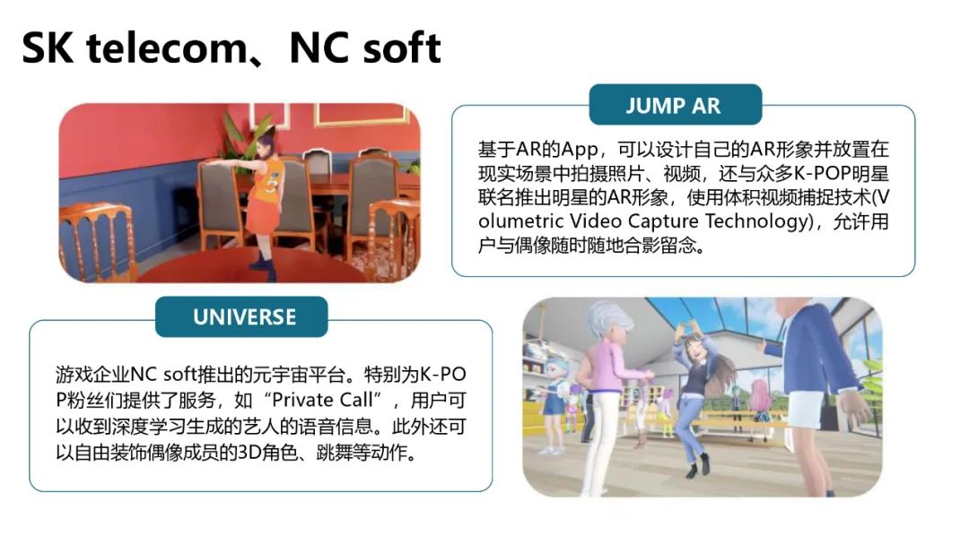 62頁！《韓國元宇宙動態》發佈