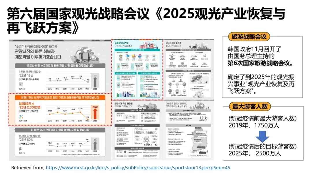 62頁！《韓國元宇宙動態》發佈