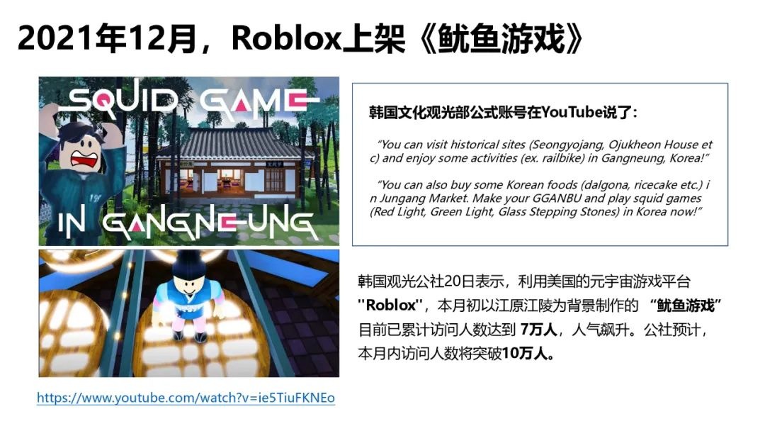 62頁！《韓國元宇宙動態》發佈