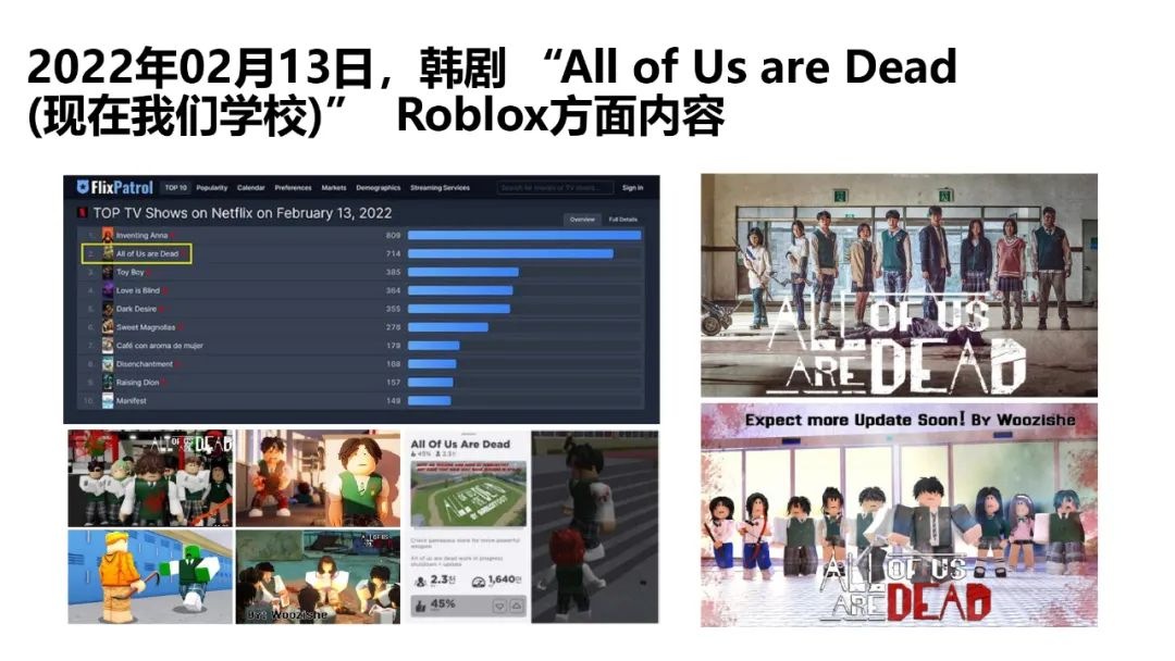 62頁！《韓國元宇宙動態》發佈