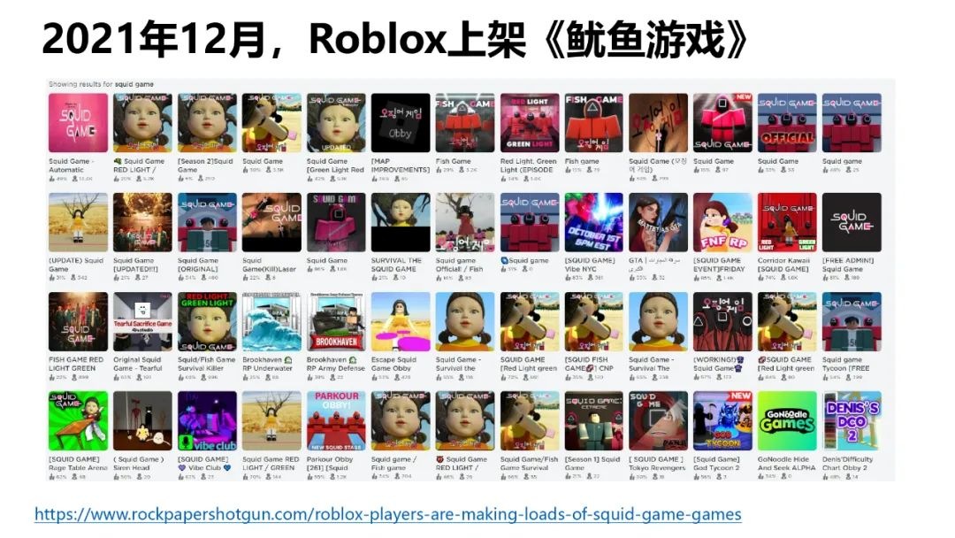 62頁！《韓國元宇宙動態》發佈