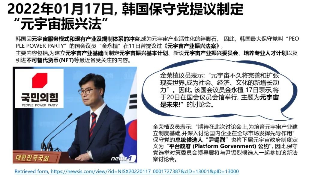 62頁！《韓國元宇宙動態》發佈