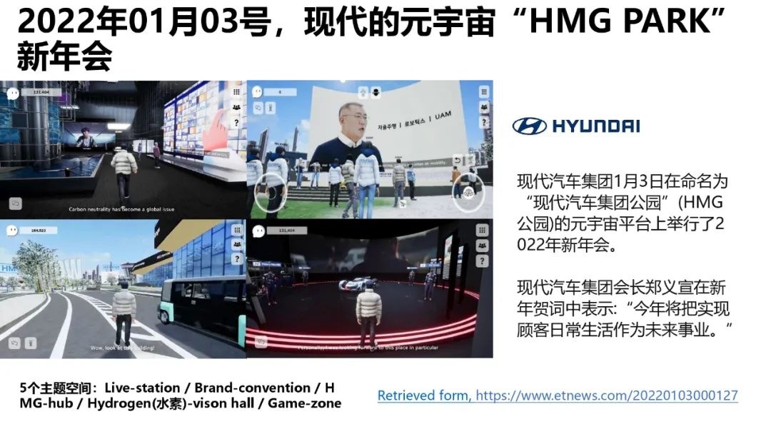 62頁！《韓國元宇宙動態》發佈