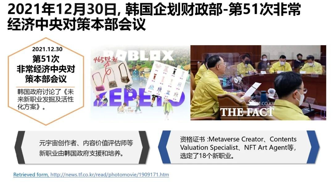 62頁！《韓國元宇宙動態》發佈