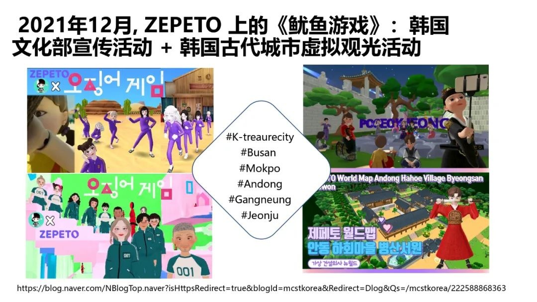 62頁！《韓國元宇宙動態》發佈