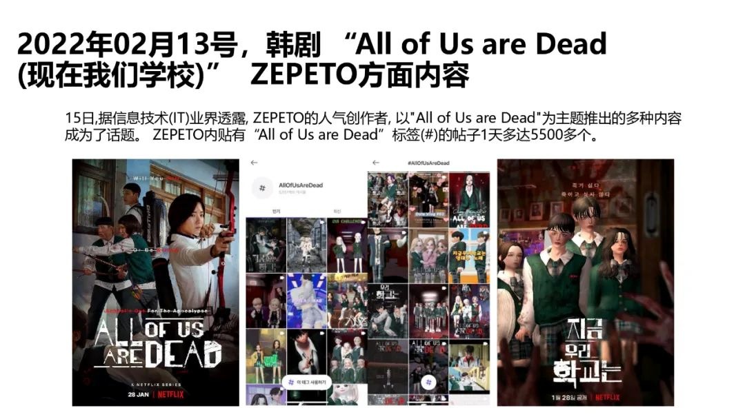 62頁！《韓國元宇宙動態》發佈