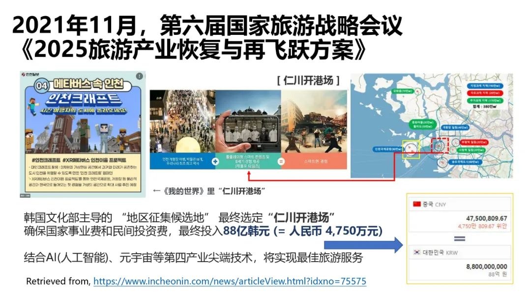 62頁！《韓國元宇宙動態》發佈