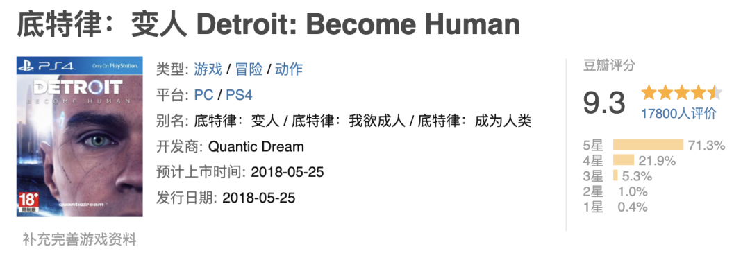 給綿羊裝上仿生眼，仿身人，更近一步